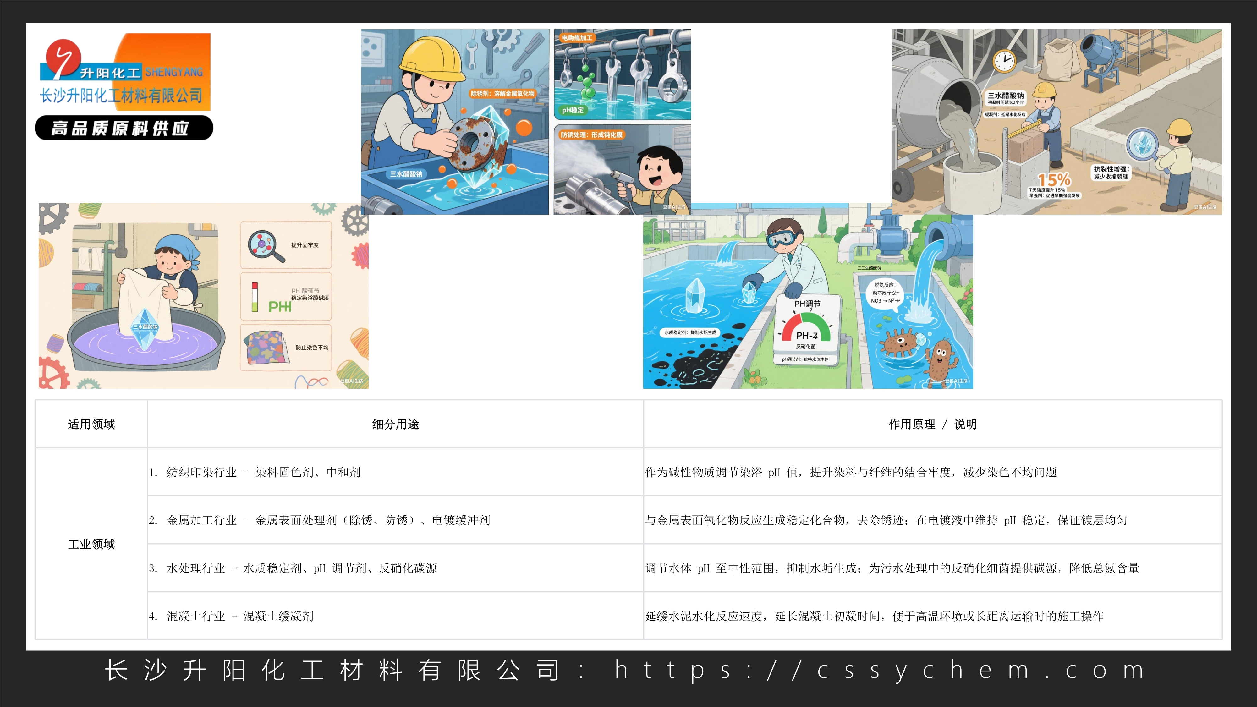 三水醋酸钠_image2_out.jpg