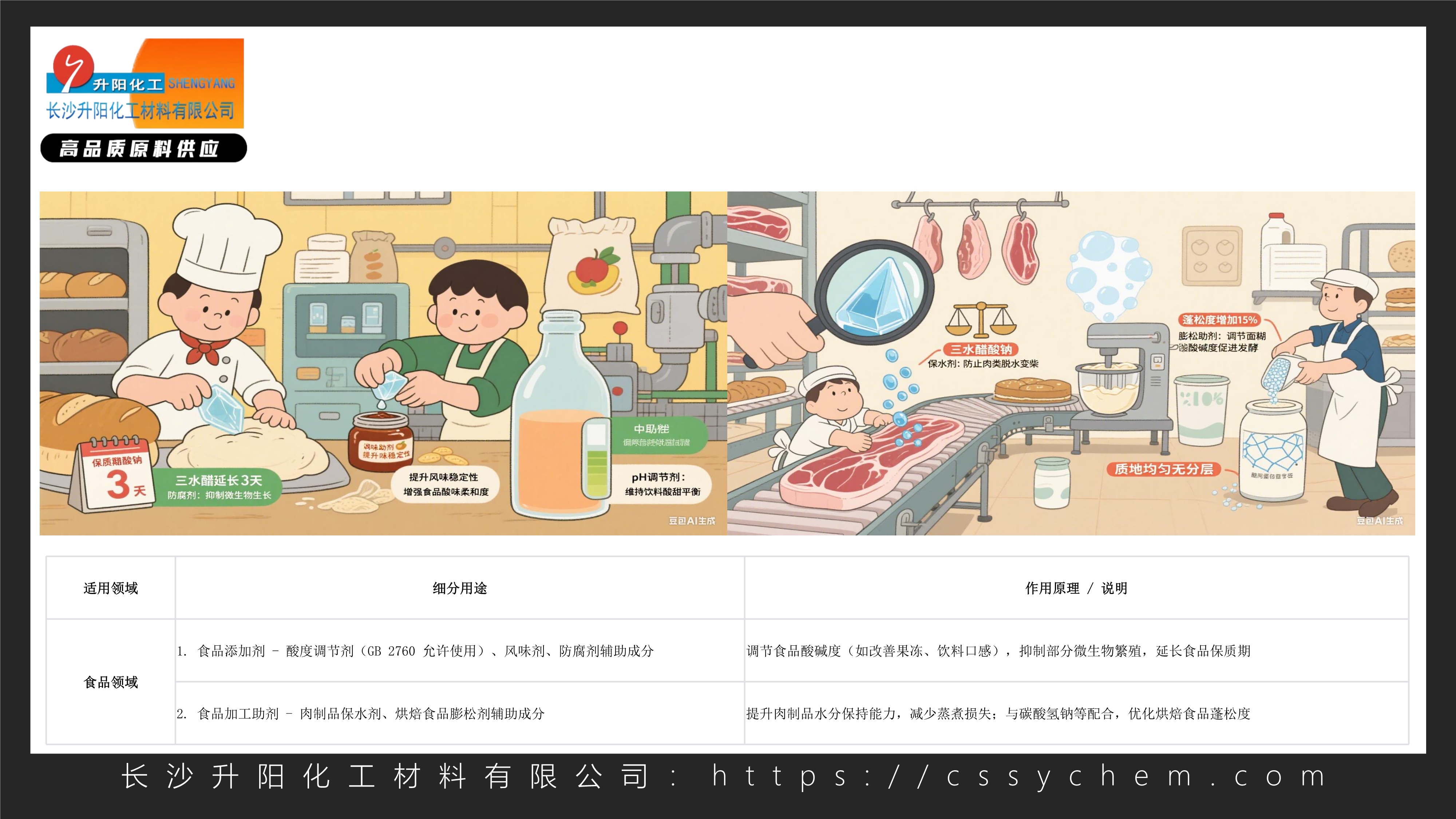三水醋酸钠_image3_out.jpg