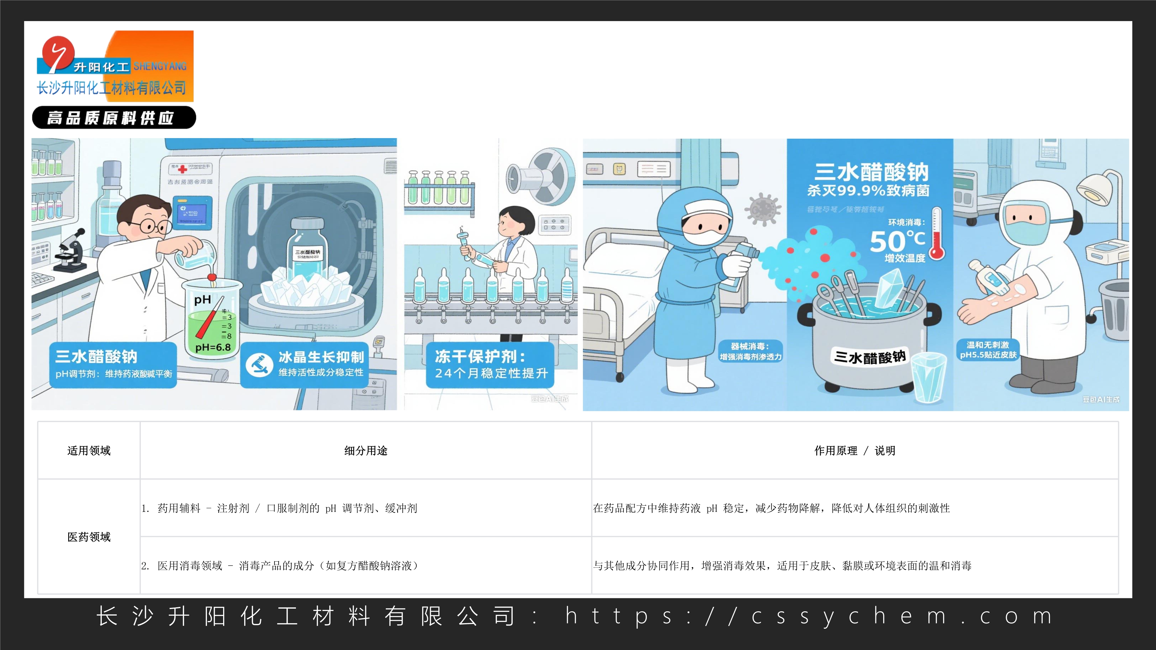 三水醋酸钠_image4_out.jpg