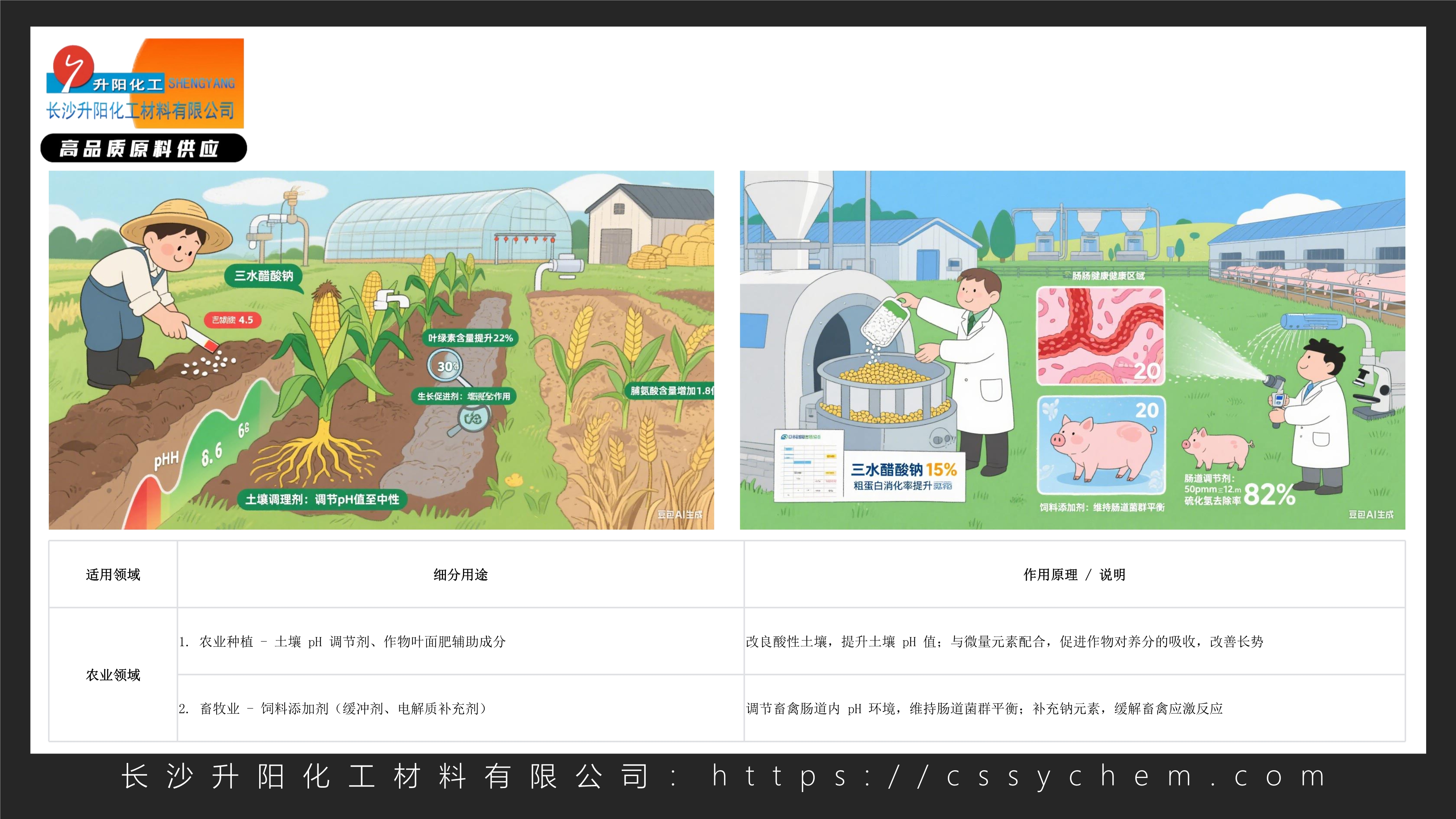 三水醋酸钠_image6_out.jpg